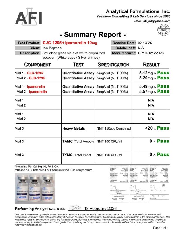 imgi_226_Summary-Report-Ion-Peptide-CJCIpa-10mg-X2-02-13-26-scaled