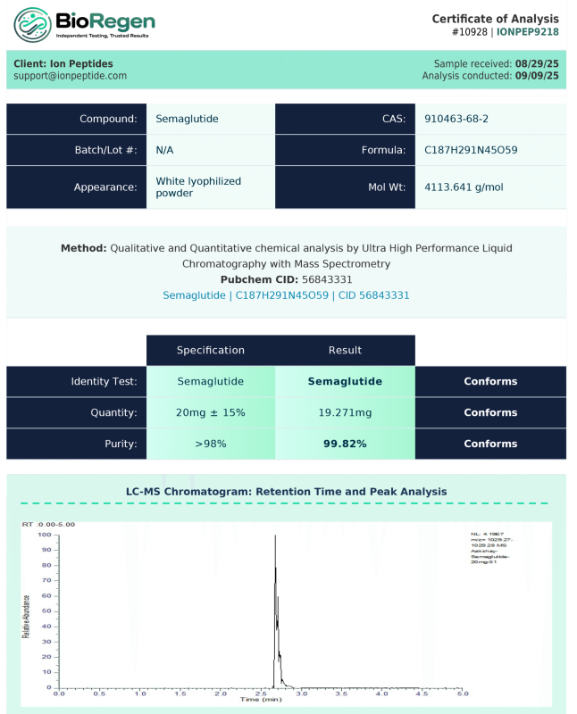 imgi_271_10928_Ion_Peptides_Semaglutide-scaled