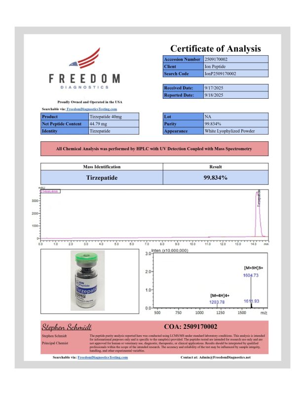 imgi_290_Tirzepatide_page-0001-scaled