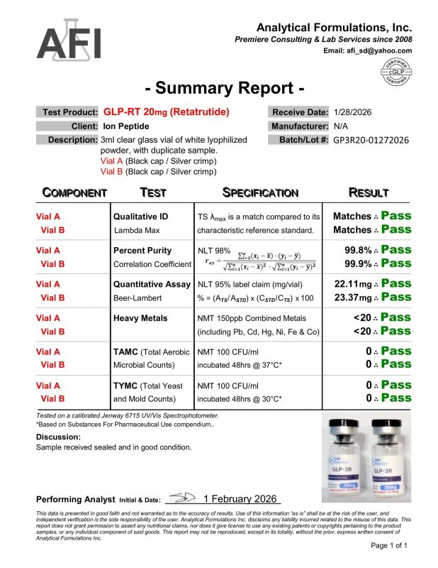 imgi_303_Summary-Report-Ion-GLP-RT-20mg-X2-1-29-26-scaled