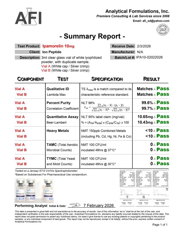 imgi_315_Summary-Report-Ion-Peptide-Ipa-10mg-X2-2-6-26-1_page-0001-scaled