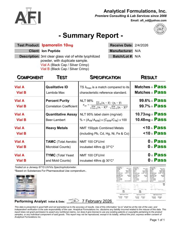 imgi_316_Summary-Report-Ion-Peptide-Ipa-10mg-X2-2-6-26-scaled