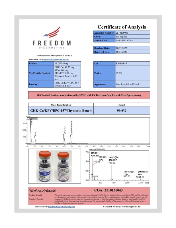 imgi_325_KLOW80mg