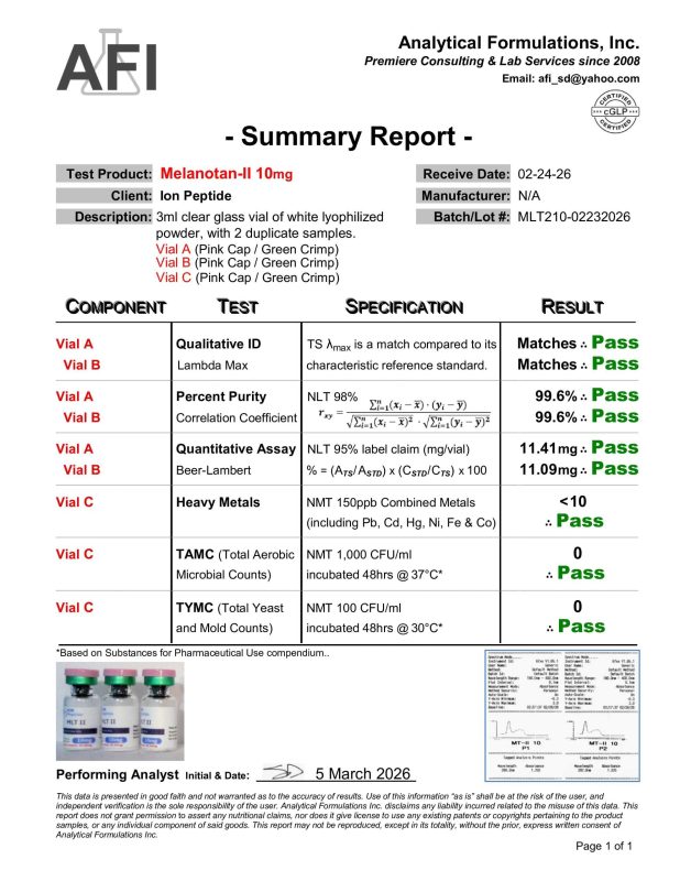 imgi_347_Summary-Report-Ion-Peptide-MT-2-10mg-Pink-Cap-X3-02-26-26-scaled